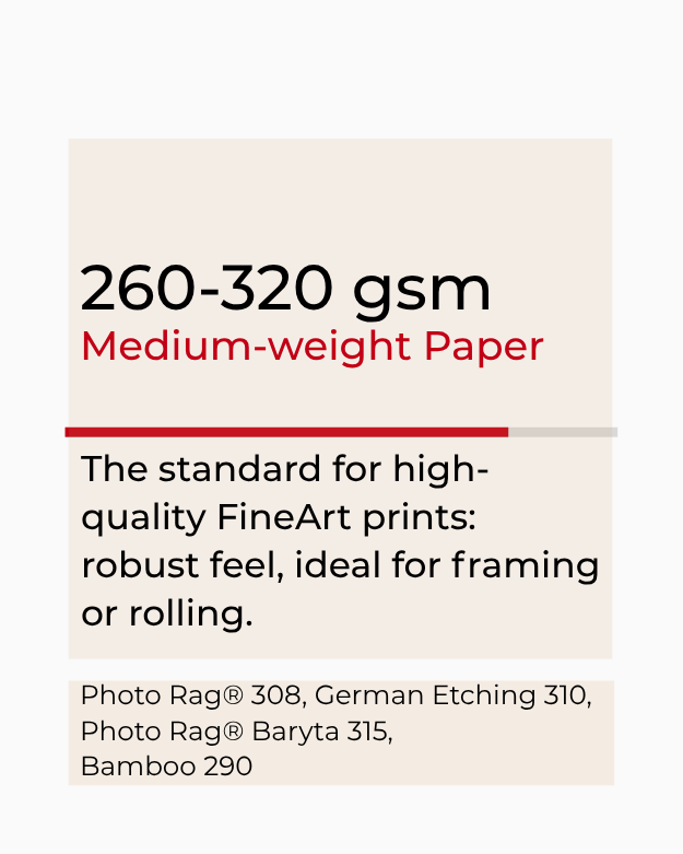 paper, gsm, medium-weight, fine-art, poster paper